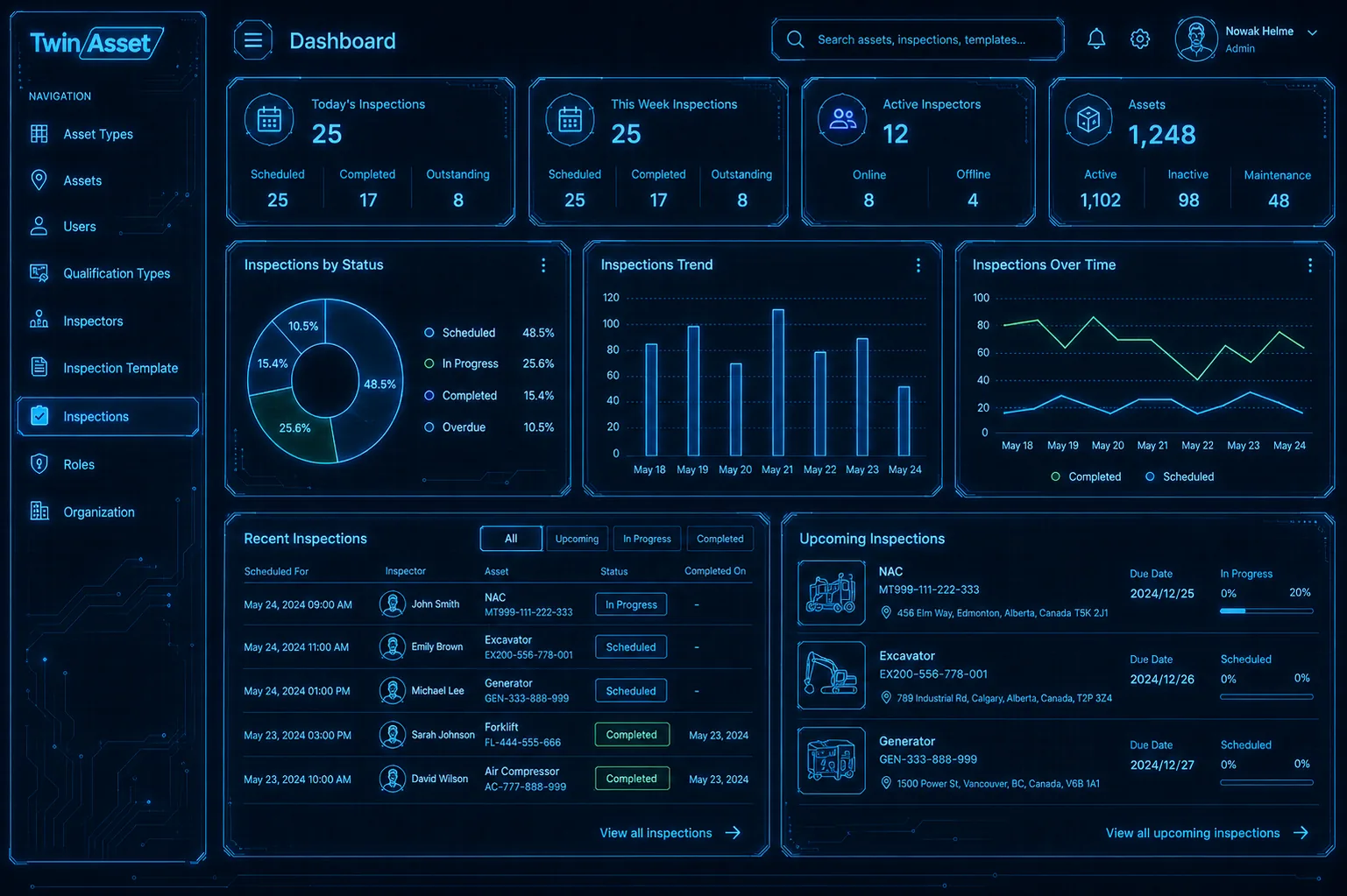 TwinAsset web dashboard with neon technical treatment